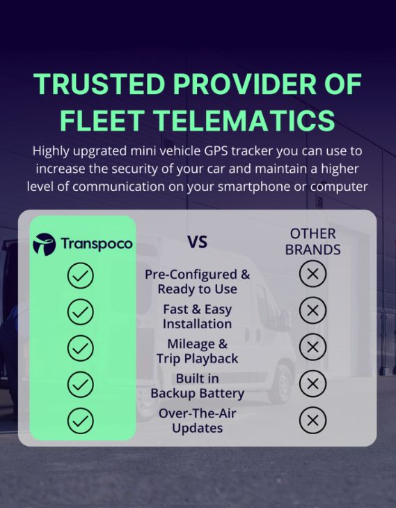 GS900 4G<br> Tracker simple à installer soi-même